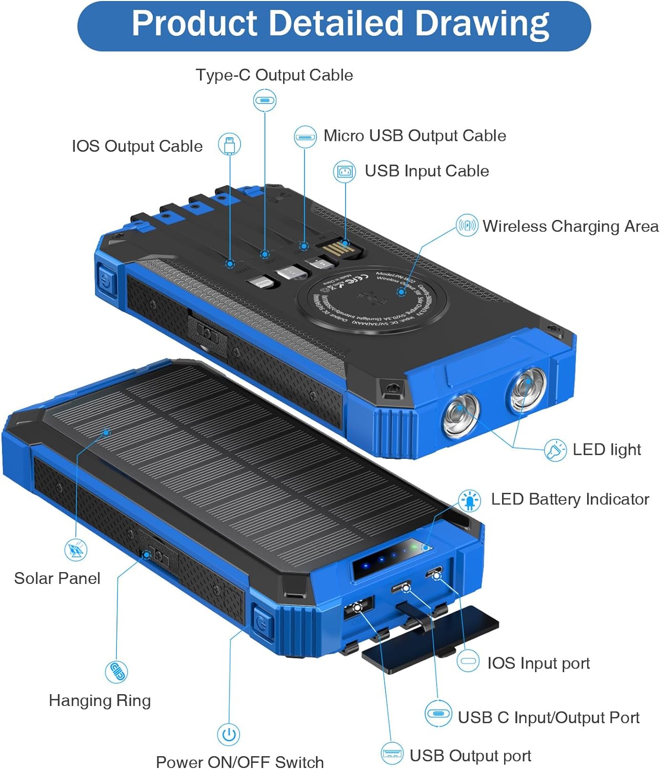 36000mAh Built in 4 Cables Six Outputs 15W Fast Charging Power Bank for All Mobile Devices Three Inputs Solar Portable Charger with Dual Flashlights, Carabiner