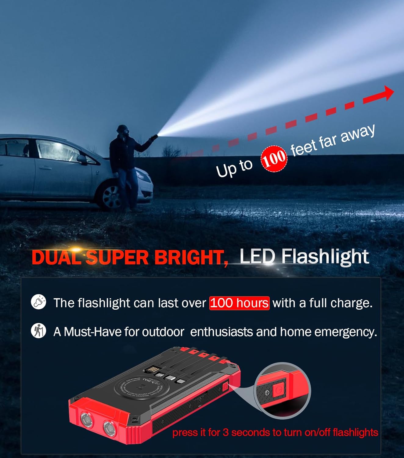 36000mAh Built in 4 Cables Six Outputs 15W Fast Charging Power Bank for All Mobile Devices Three Inputs Solar Portable Charger with Dual Flashlights, Carabiner