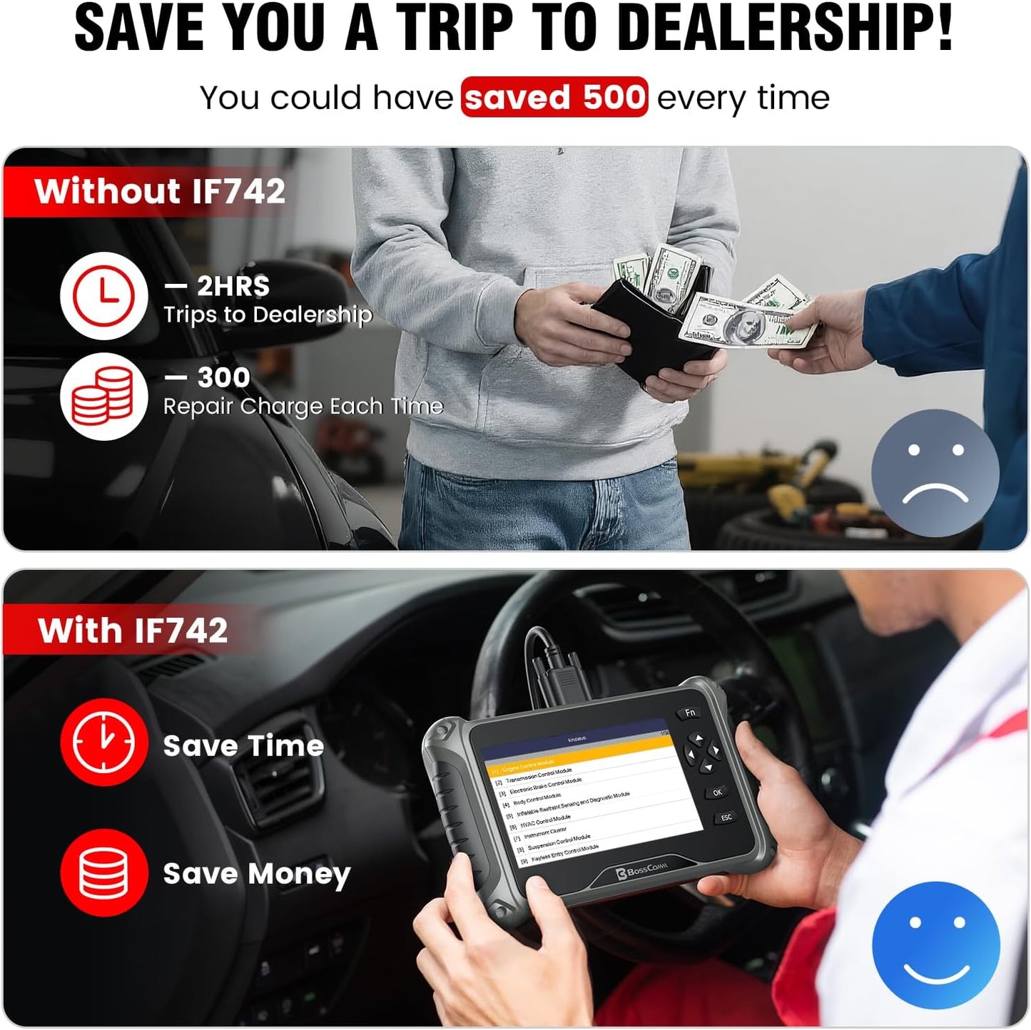 OBD2 Scanner, All Systems Car Code Reader Scan Tool with 6 Resets, ABS Bleeding/OiL/EPB/SAS/Throttle/Battery, Car Scanner Diagnostic Tool for All Cars, Easy to Use, Lifetime Free Update