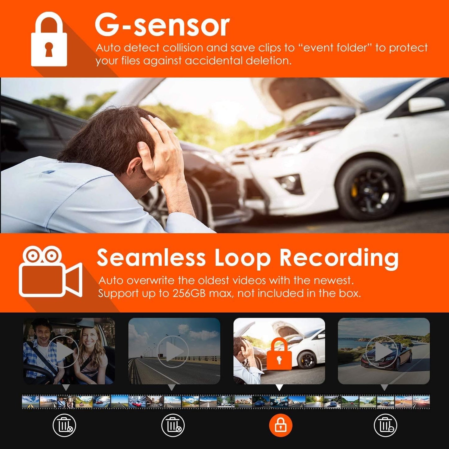 Best 3 Channel Dash Cam 2025 – 4K Dash Cam for Car, Night Vision, 256GB SD Support