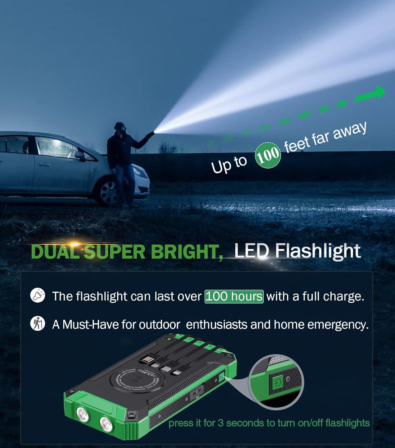 36000mAh Built in 4 Cables Six Outputs 15W Fast Charging Power Bank for All Mobile Devices Three Inputs Solar Portable Charger with Dual Flashlights, Carabiner