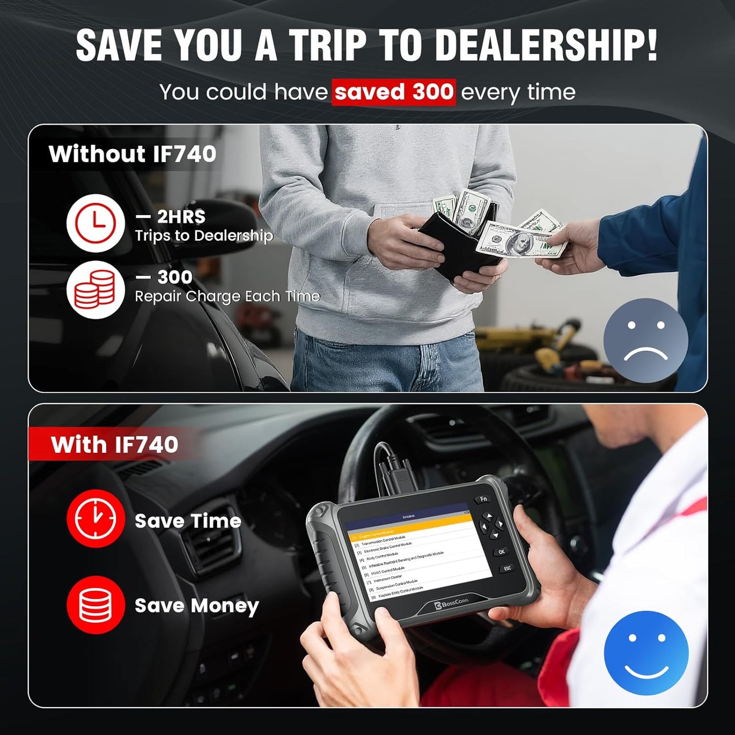 OBD2 Scanner, All Systems Car Code Reader Scan Tool with 6 Resets, ABS Bleeding/OiL/EPB/SAS/Throttle/Battery, Car Scanner Diagnostic Tool for All Cars, Easy to Use, Lifetime Free Update