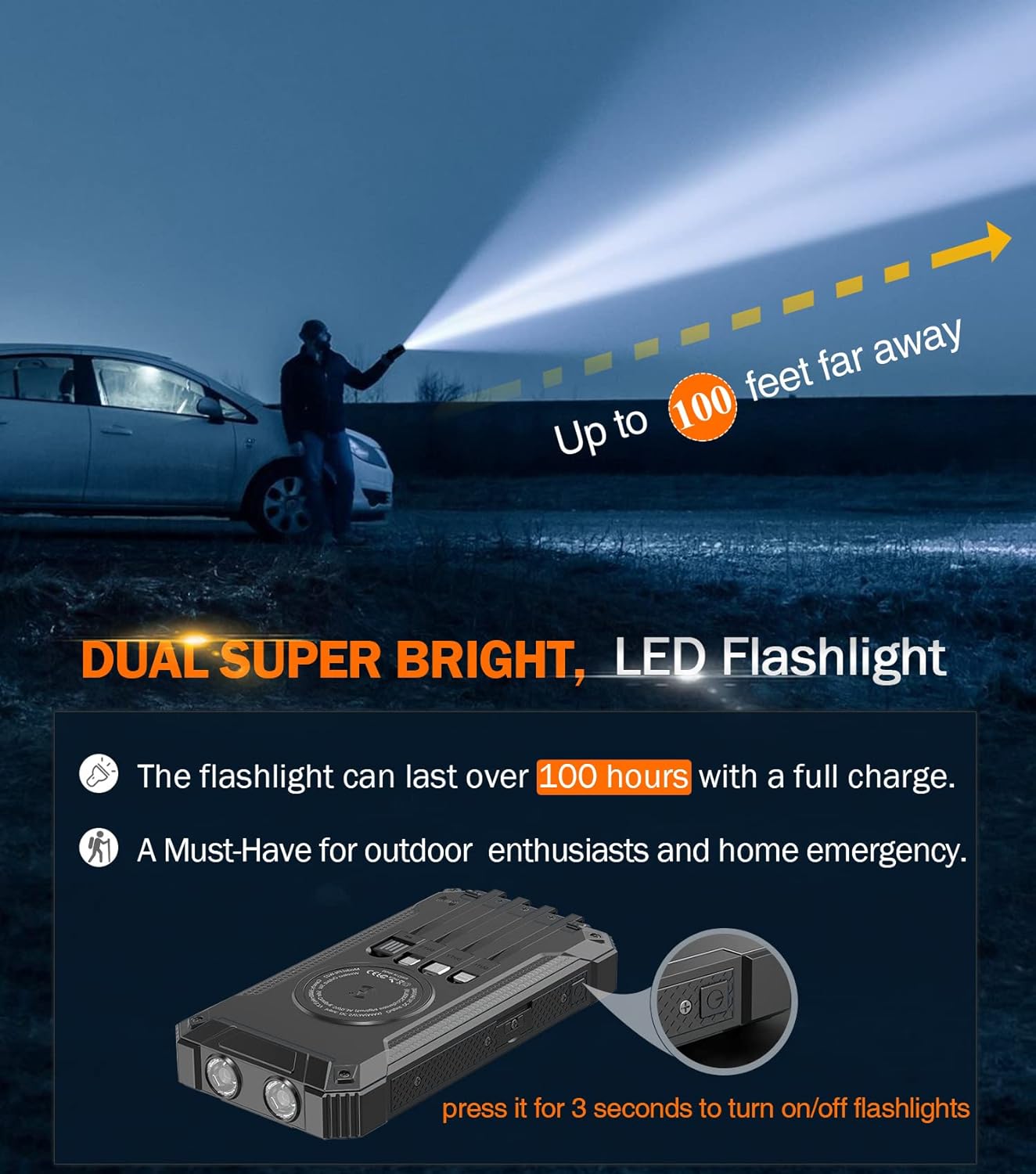 36000mAh Built in 4 Cables Six Outputs 15W Fast Charging Power Bank for All Mobile Devices Three Inputs Solar Portable Charger with Dual Flashlights, Carabiner