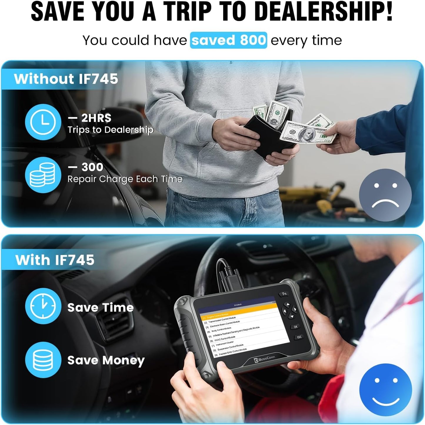 OBD2 Scanner, All Systems Car Code Reader Scan Tool with 6 Resets, ABS Bleeding/OiL/EPB/SAS/Throttle/Battery, Car Scanner Diagnostic Tool for All Cars, Easy to Use, Lifetime Free Update