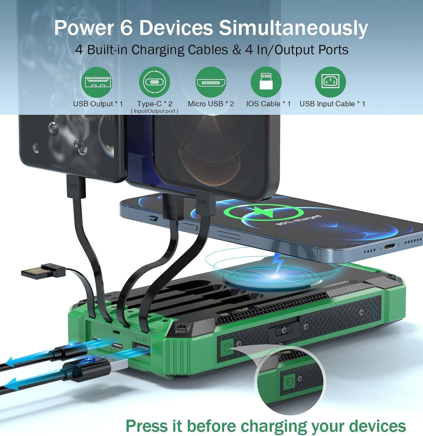 36000mAh Built in 4 Cables Six Outputs 15W Fast Charging Power Bank for All Mobile Devices Three Inputs Solar Portable Charger with Dual Flashlights, Carabiner