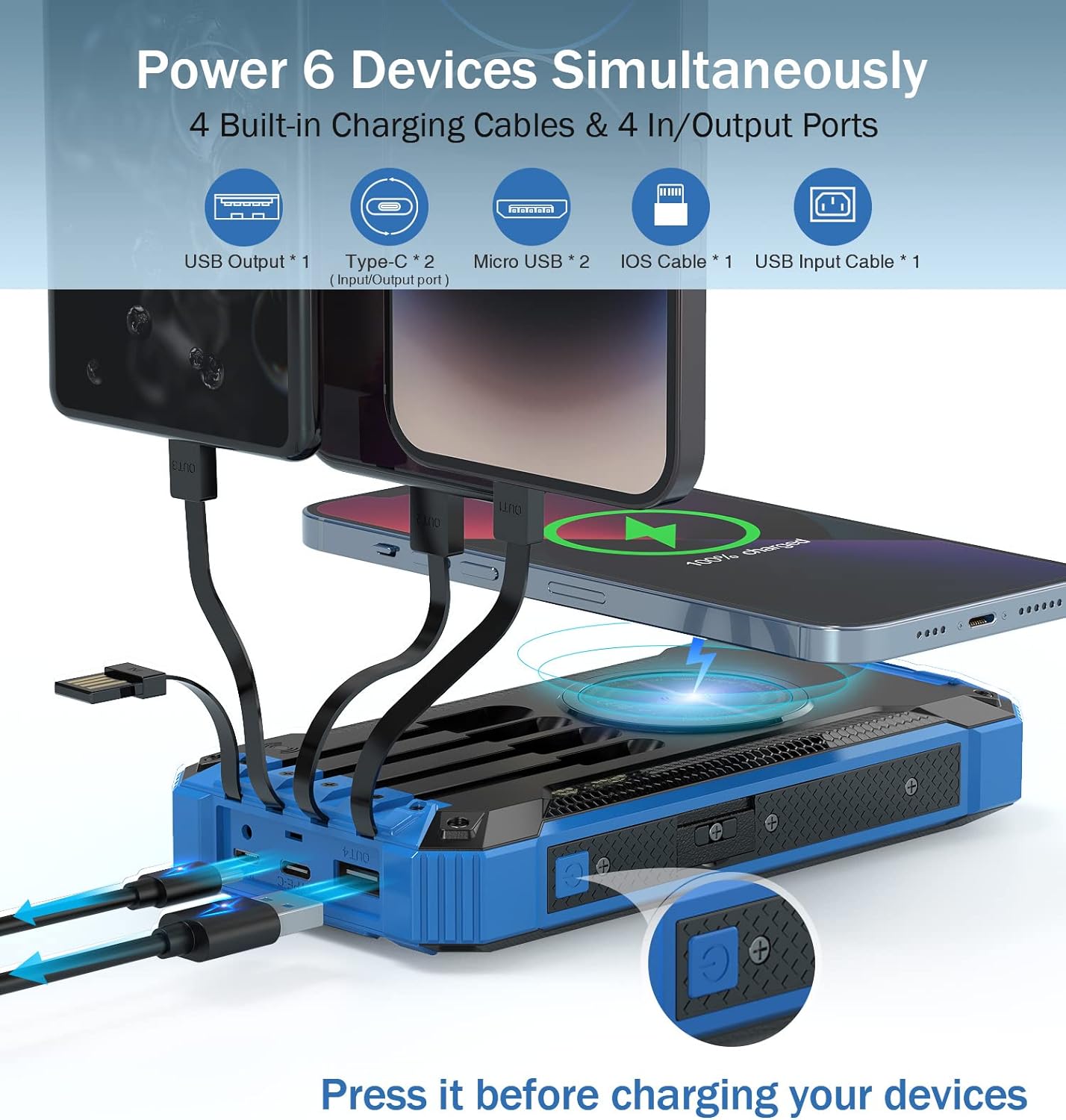 36000mAh Built in 4 Cables Six Outputs 15W Fast Charging Power Bank for All Mobile Devices Three Inputs Solar Portable Charger with Dual Flashlights, Carabiner