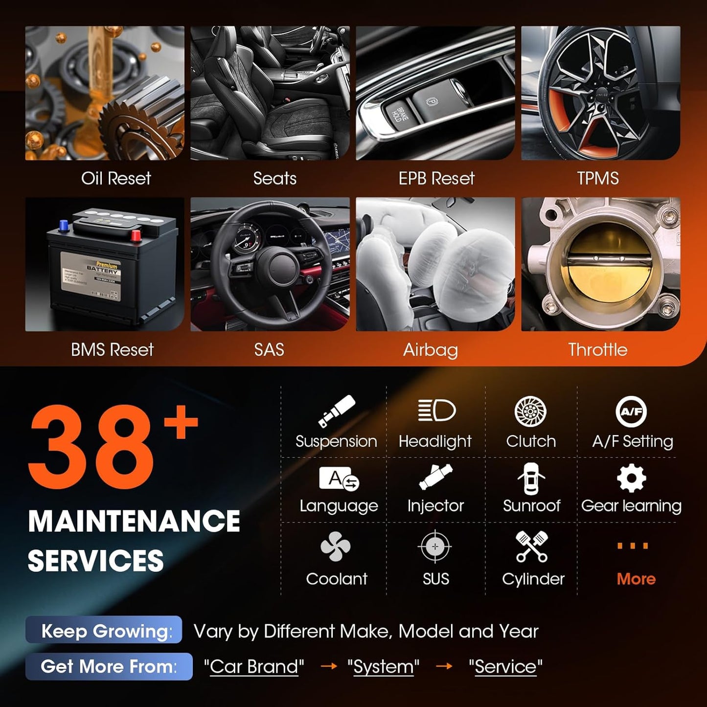 D1 Lite 2025 Bidirectional Scan Tool, Bluetooth OBD2 Scanner Diagnostic Tool