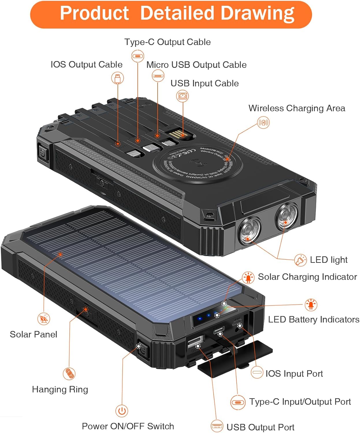 36000mAh Built in 4 Cables Six Outputs 15W Fast Charging Power Bank for All Mobile Devices Three Inputs Solar Portable Charger with Dual Flashlights, Carabiner