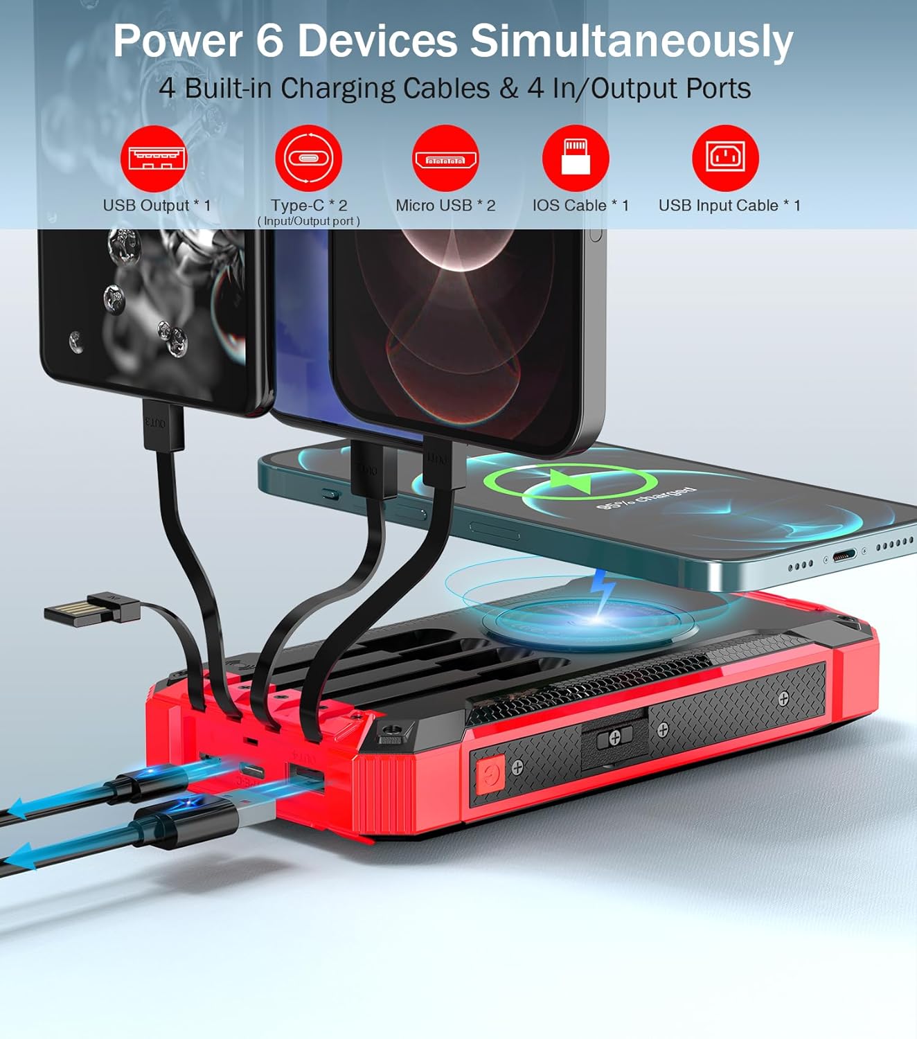 36000mAh Built in 4 Cables Six Outputs 15W Fast Charging Power Bank for All Mobile Devices Three Inputs Solar Portable Charger with Dual Flashlights, Carabiner