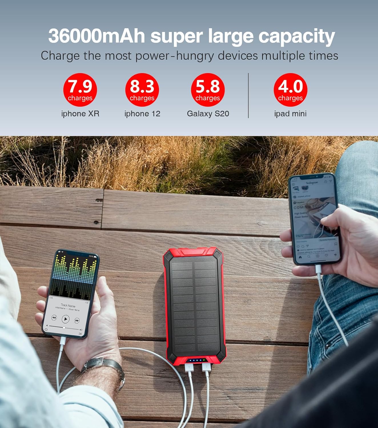 36000mAh Built in 4 Cables Six Outputs 15W Fast Charging Power Bank for All Mobile Devices Three Inputs Solar Portable Charger with Dual Flashlights, Carabiner