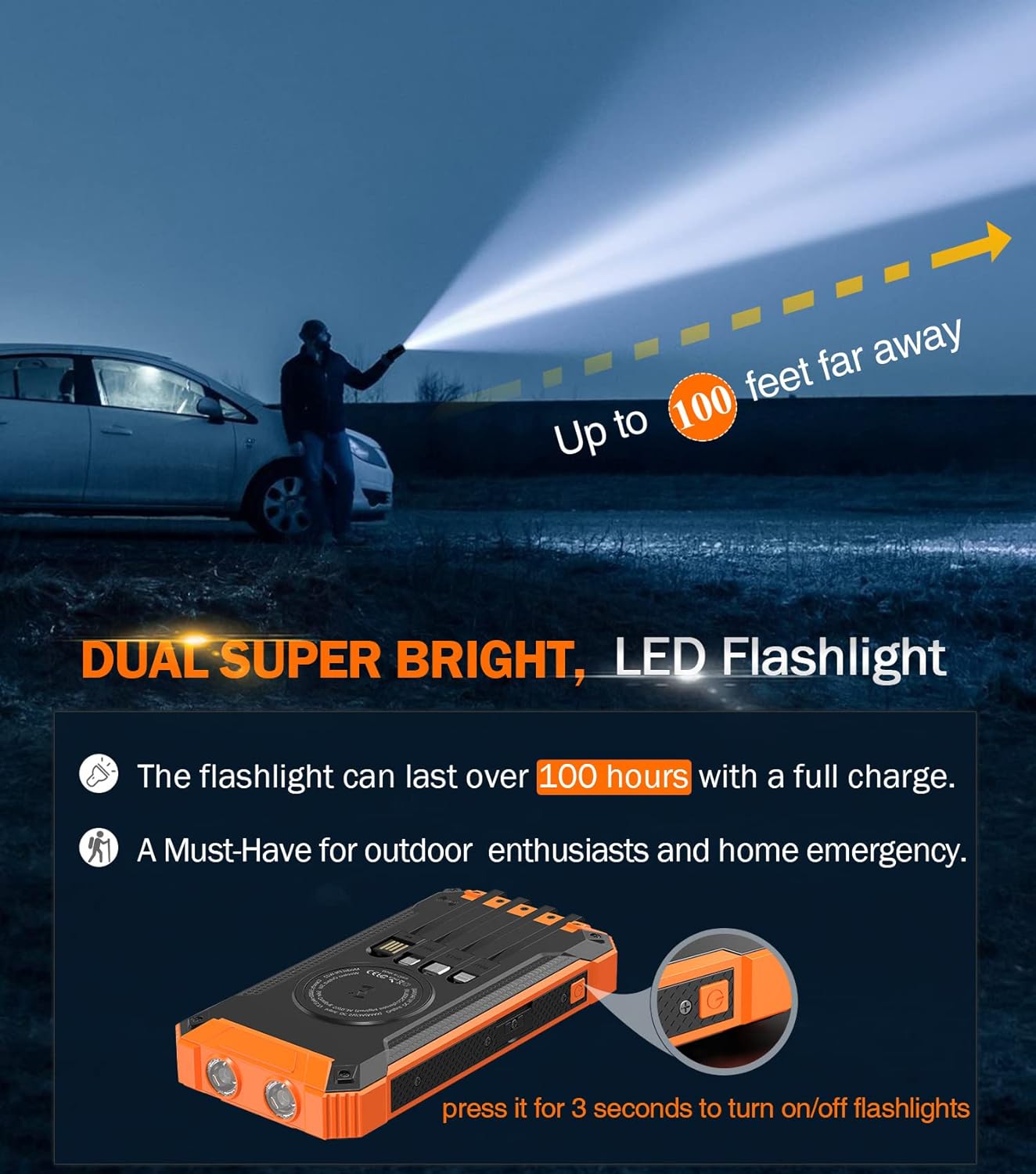 36000mAh Built in 4 Cables Six Outputs 15W Fast Charging Power Bank for All Mobile Devices Three Inputs Solar Portable Charger with Dual Flashlights, Carabiner