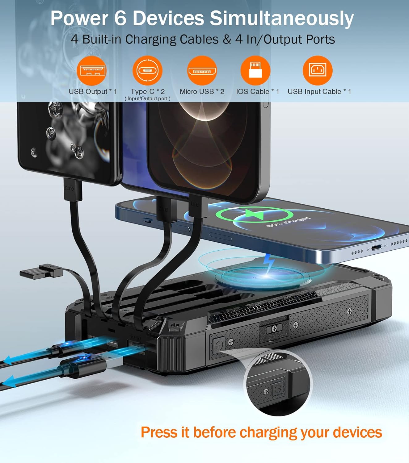 36000mAh Built in 4 Cables Six Outputs 15W Fast Charging Power Bank for All Mobile Devices Three Inputs Solar Portable Charger with Dual Flashlights, Carabiner