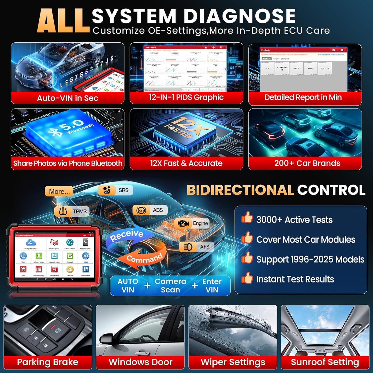 PRO3S+ V5.0 Scanner, 2025 Upgrade All-in-One Scan Tool