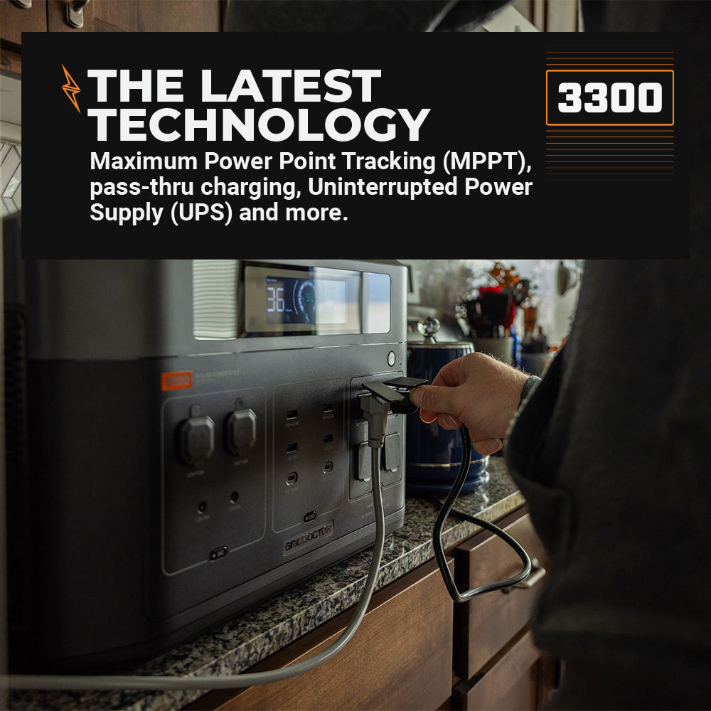 3300 Solar Generator System w/ EMP Intercept Technology + 2 FREE Waterproof 200W Solar Panels by Grid Doctor