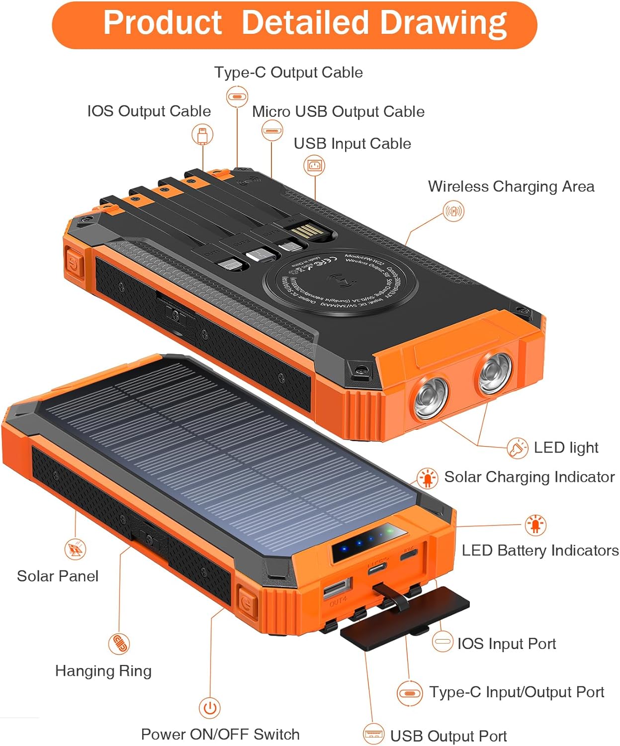 36000mAh Built in 4 Cables Six Outputs 15W Fast Charging Power Bank for All Mobile Devices Three Inputs Solar Portable Charger with Dual Flashlights, Carabiner