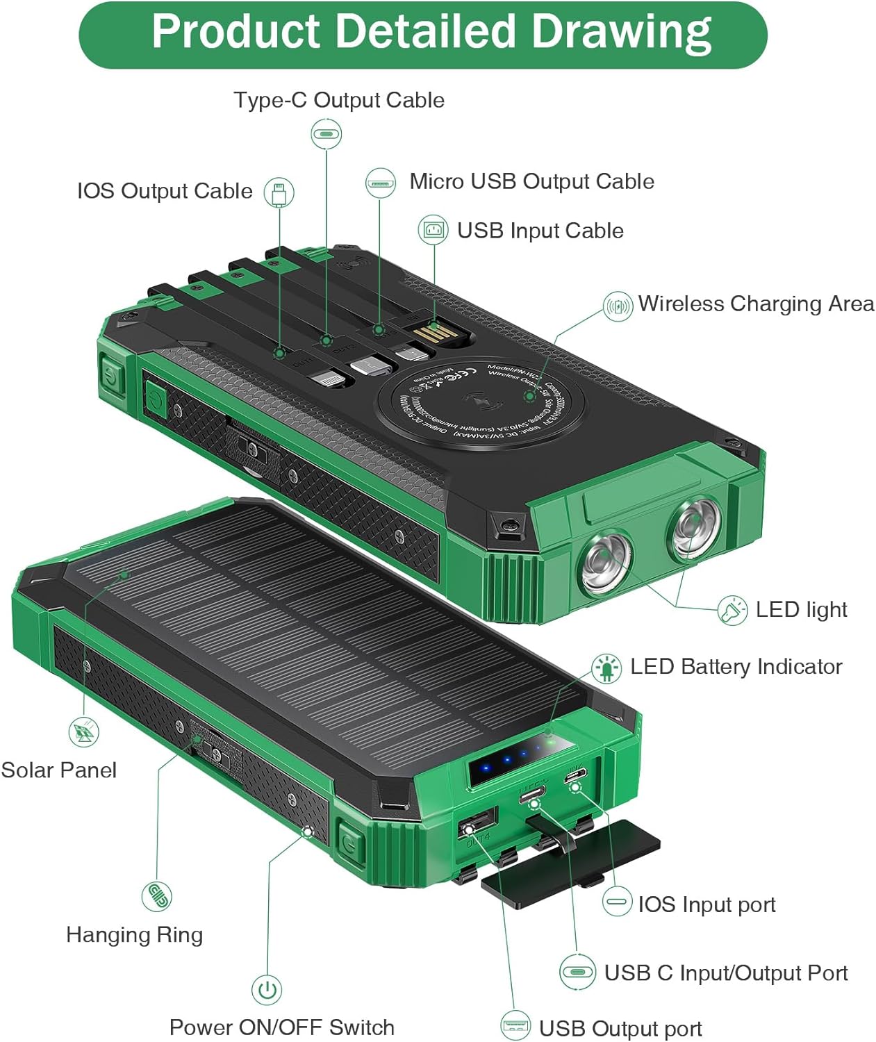 36000mAh Built in 4 Cables Six Outputs 15W Fast Charging Power Bank for All Mobile Devices Three Inputs Solar Portable Charger with Dual Flashlights, Carabiner