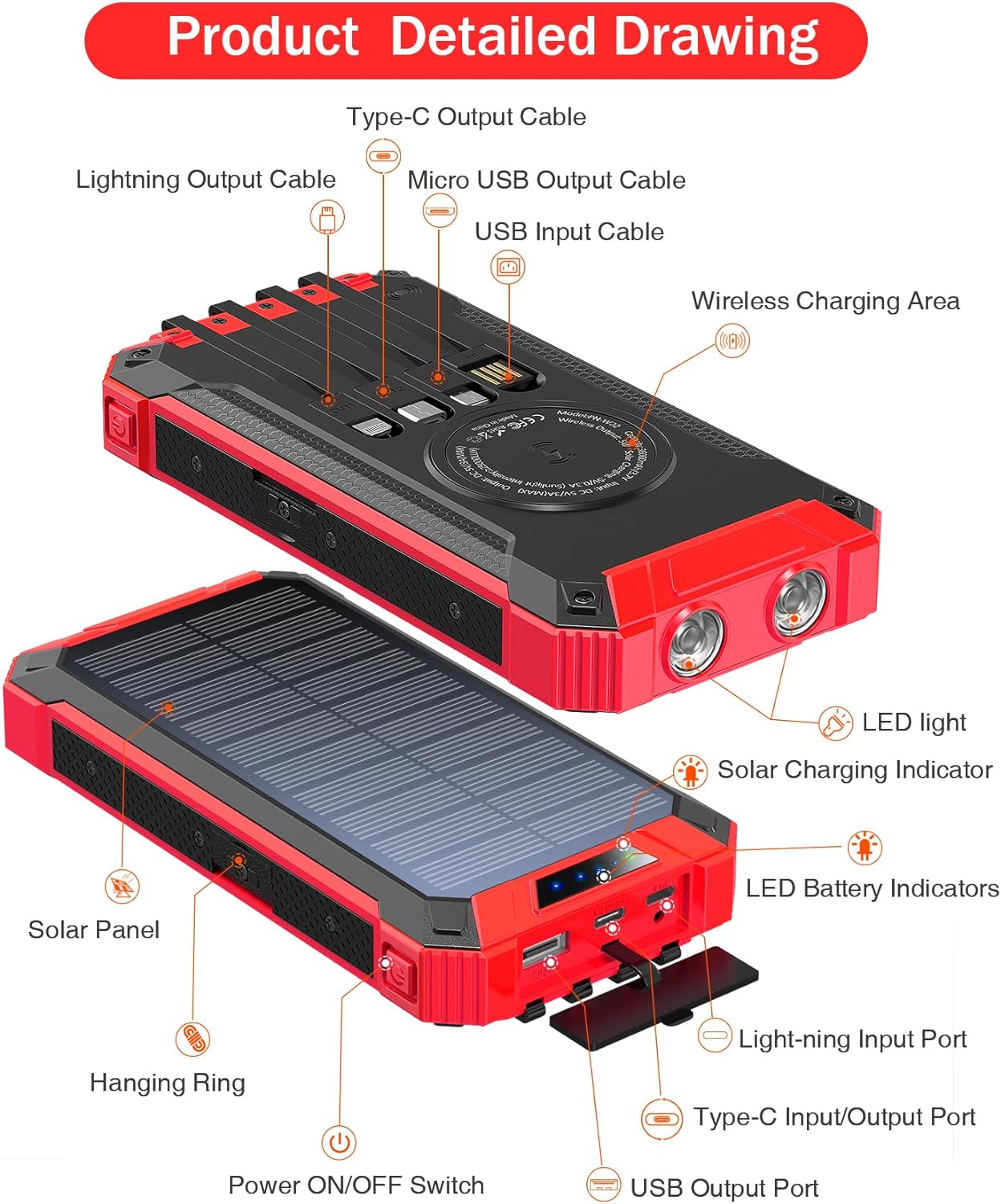 36000mAh Built in 4 Cables Six Outputs 15W Fast Charging Power Bank for All Mobile Devices Three Inputs Solar Portable Charger with Dual Flashlights, Carabiner