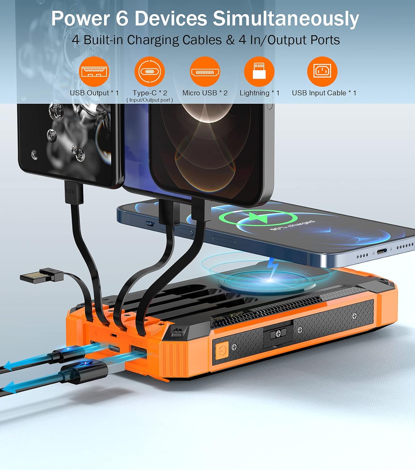36000mAh Built in 4 Cables Six Outputs 15W Fast Charging Power Bank for All Mobile Devices Three Inputs Solar Portable Charger with Dual Flashlights, Carabiner