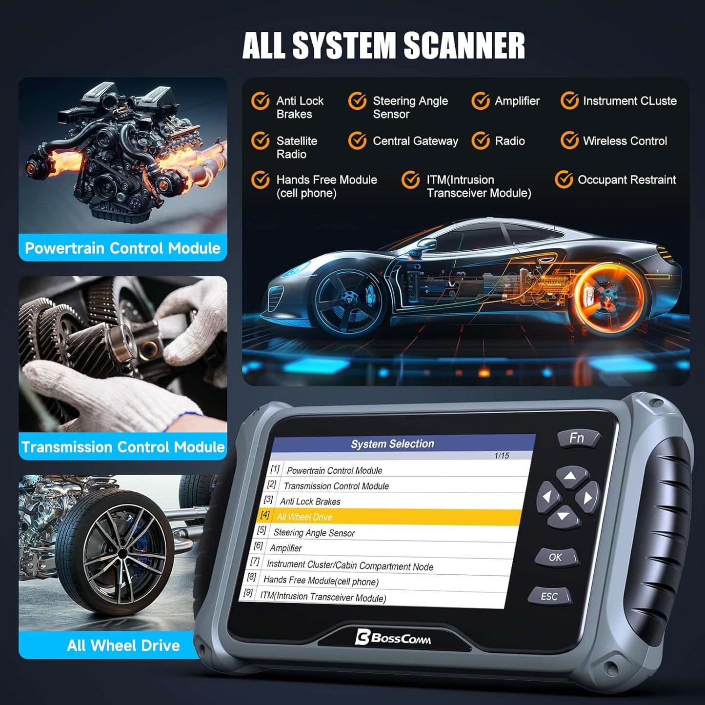 OBD2 Scanner, All Systems Car Code Reader Scan Tool with 6 Resets, ABS Bleeding/OiL/EPB/SAS/Throttle/Battery, Car Scanner Diagnostic Tool for All Cars, Easy to Use, Lifetime Free Update
