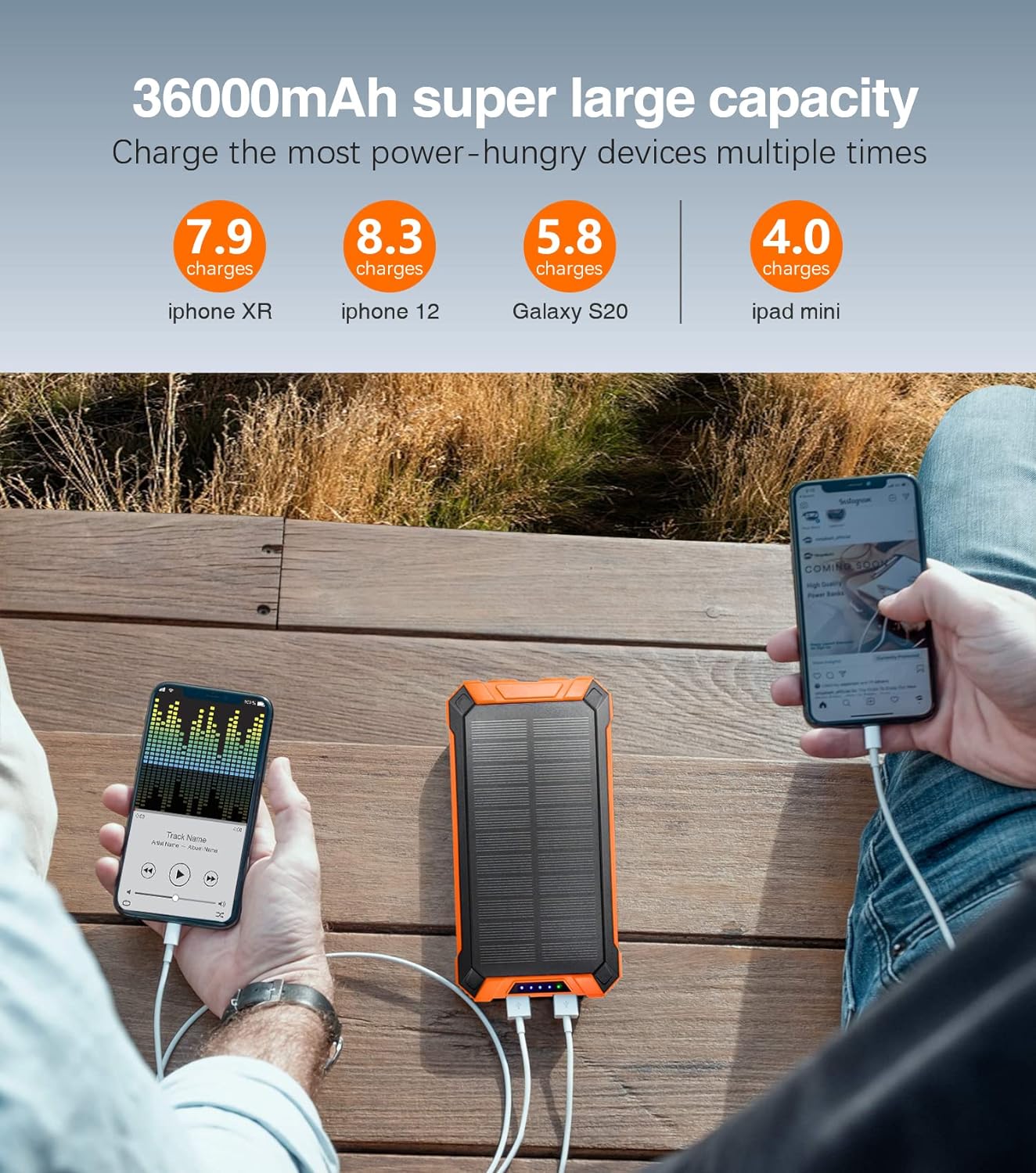 36000mAh Built in 4 Cables Six Outputs 15W Fast Charging Power Bank for All Mobile Devices Three Inputs Solar Portable Charger with Dual Flashlights, Carabiner