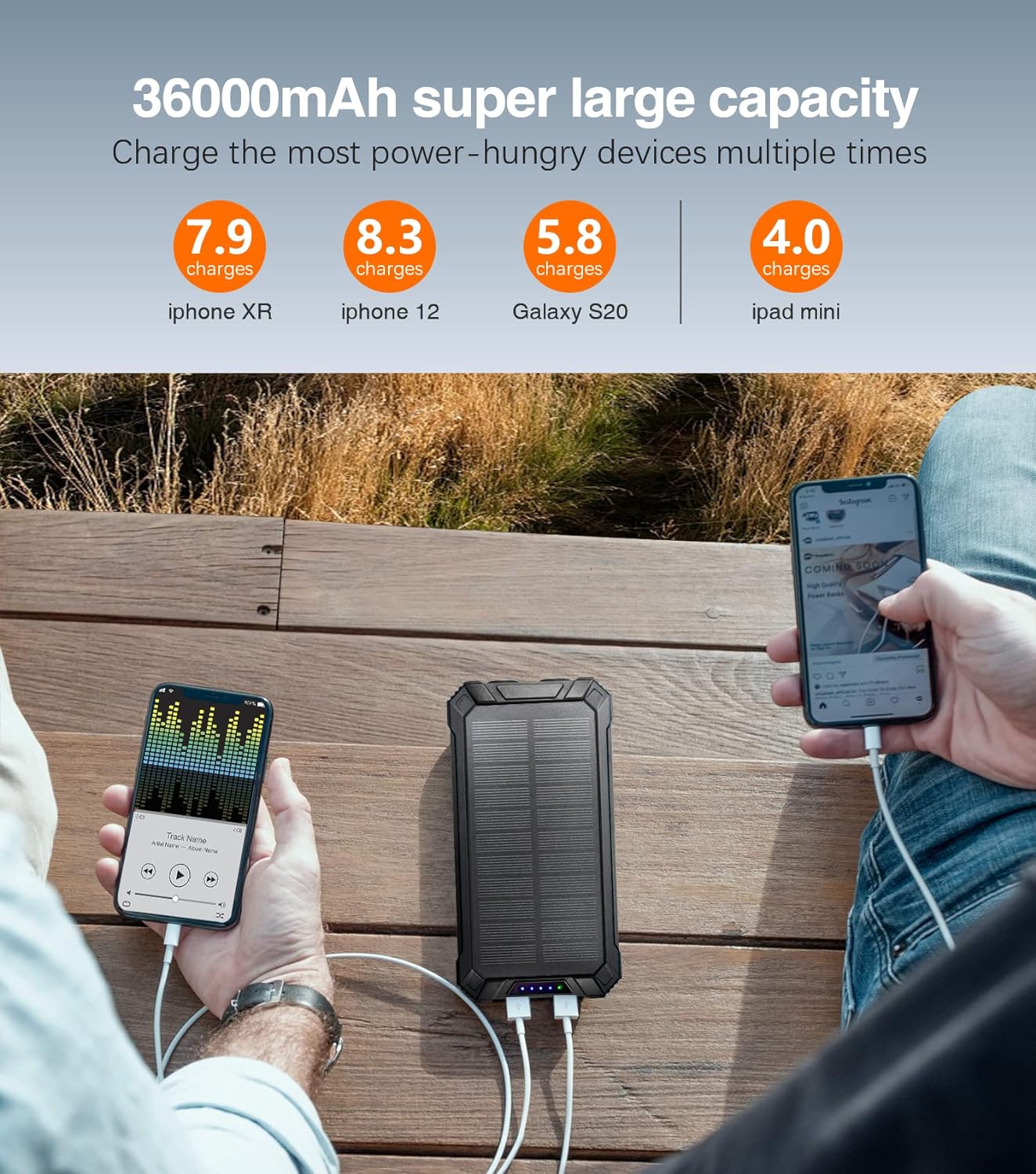 36000mAh Built in 4 Cables Six Outputs 15W Fast Charging Power Bank for All Mobile Devices Three Inputs Solar Portable Charger with Dual Flashlights, Carabiner