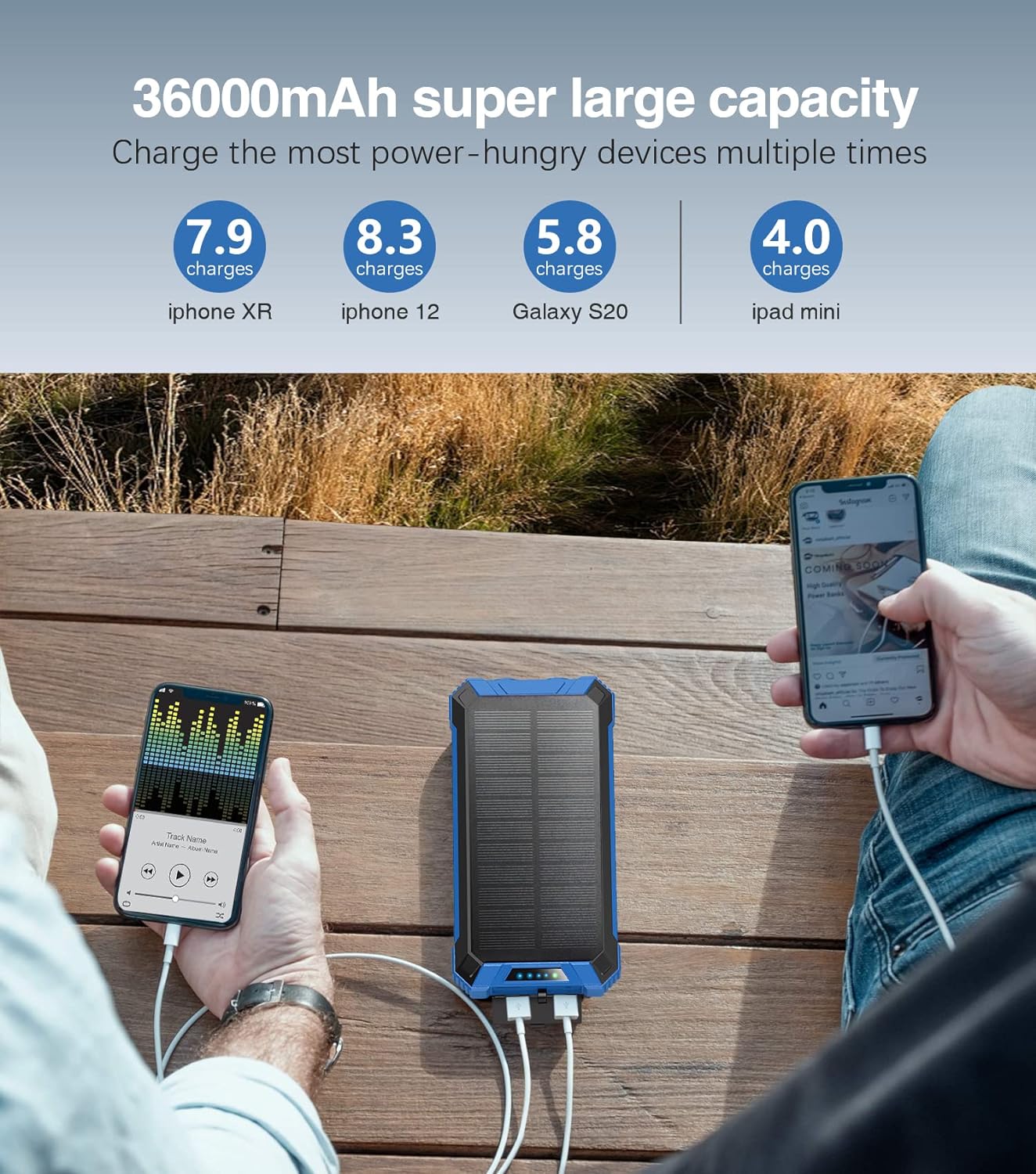36000mAh Built in 4 Cables Six Outputs 15W Fast Charging Power Bank for All Mobile Devices Three Inputs Solar Portable Charger with Dual Flashlights, Carabiner