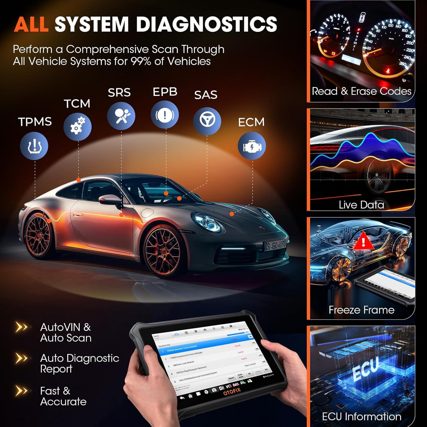 D1 Lite 2025 Bidirectional Scan Tool, Bluetooth OBD2 Scanner Diagnostic Tool