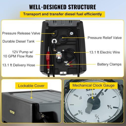 ⛽Diesel Fuel Tank