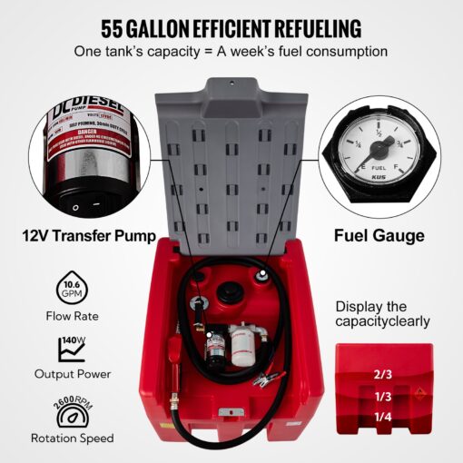 ⛽Diesel Fuel Tank