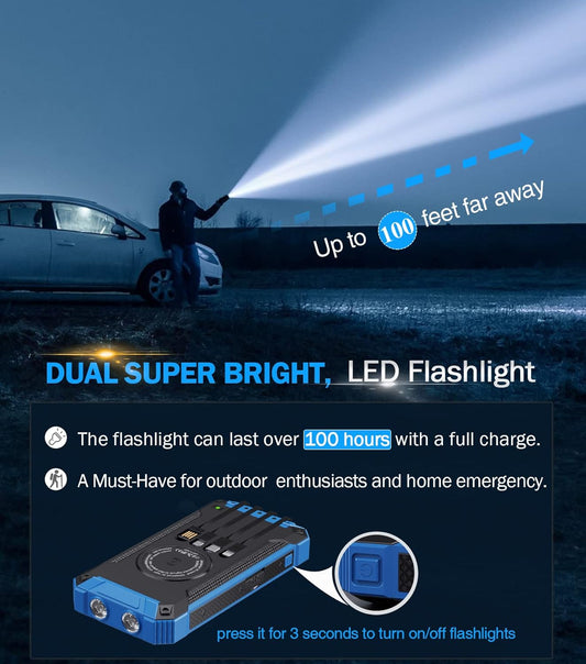36000mAh Built in 4 Cables Six Outputs 15W Fast Charging Power Bank for All Mobile Devices Three Inputs Solar Portable Charger with Dual Flashlights, Carabiner