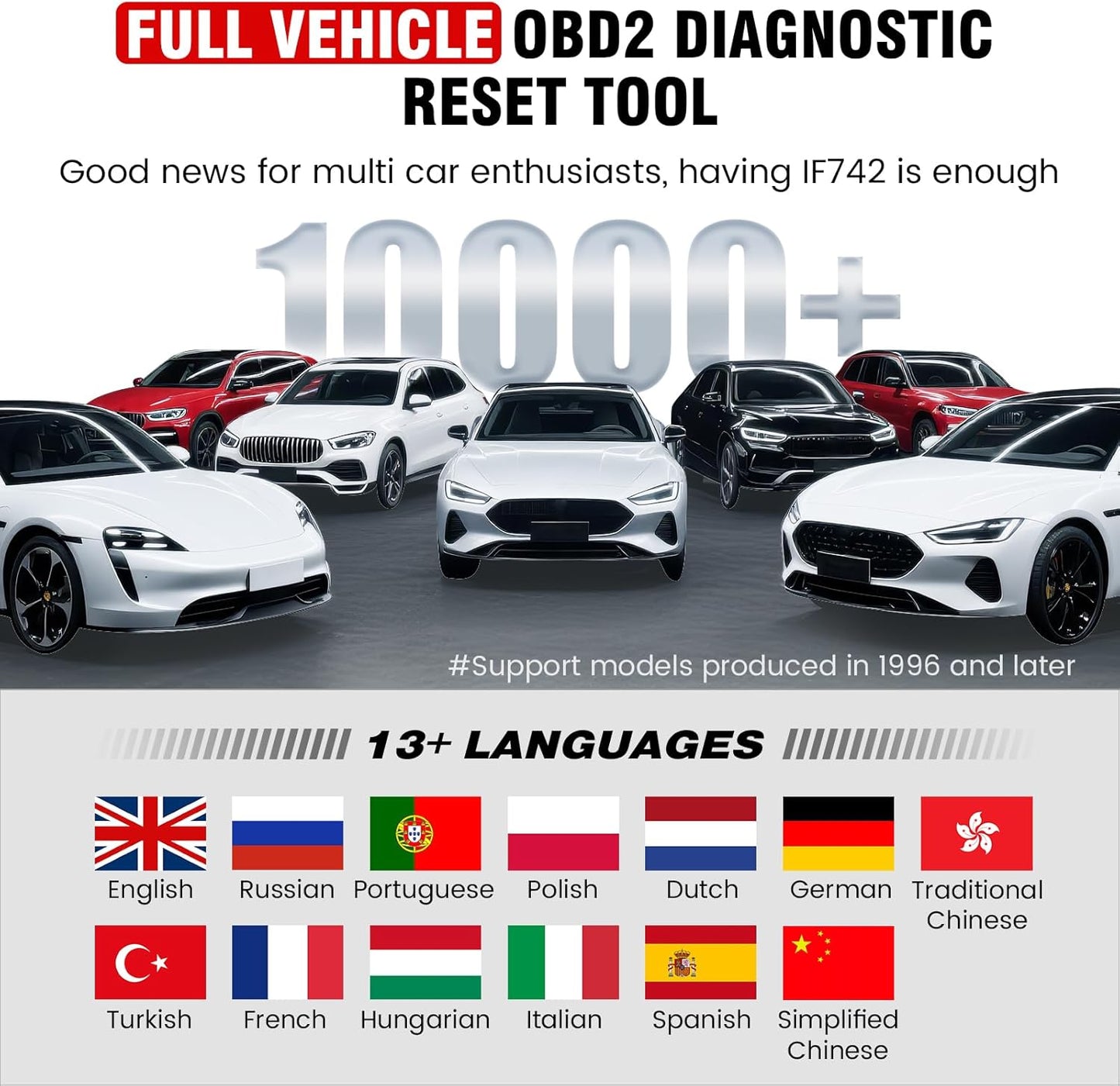 OBD2 Scanner, All Systems Car Code Reader Scan Tool with 6 Resets, ABS Bleeding/OiL/EPB/SAS/Throttle/Battery, Car Scanner Diagnostic Tool for All Cars, Easy to Use, Lifetime Free Update