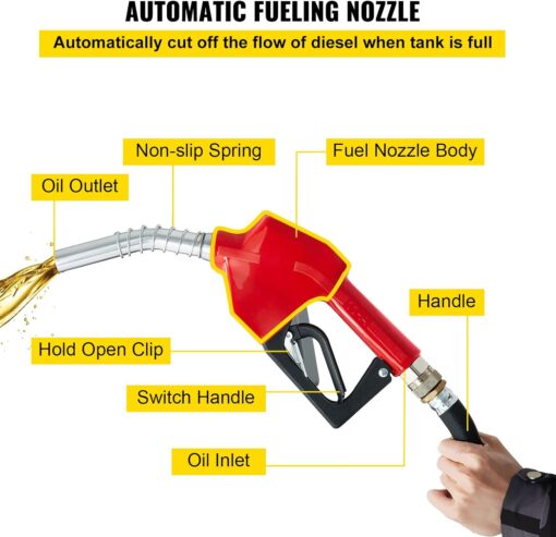 ⛽Diesel Fuel Tank